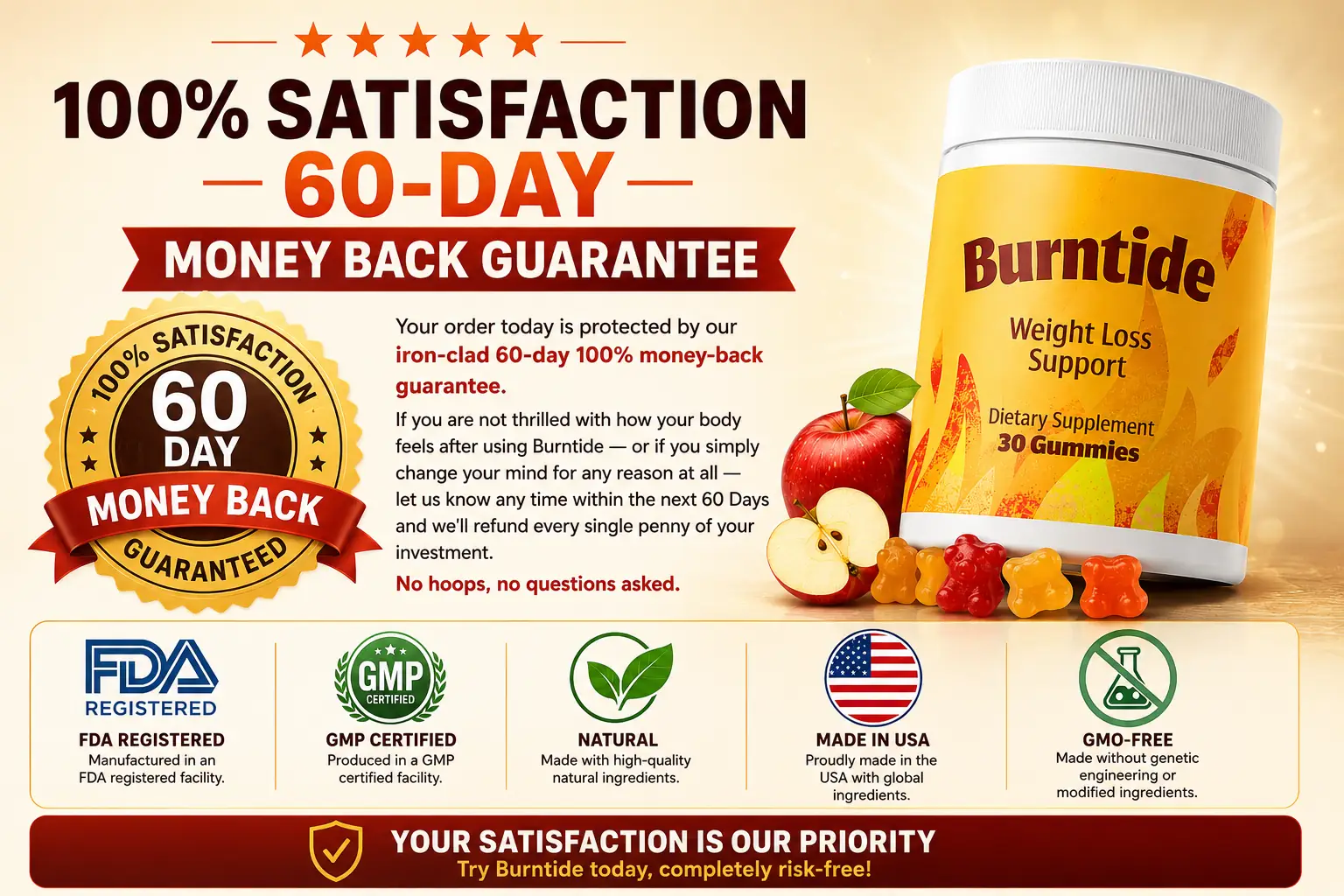 Burntide 60-day money-back guarantee and quality certifications